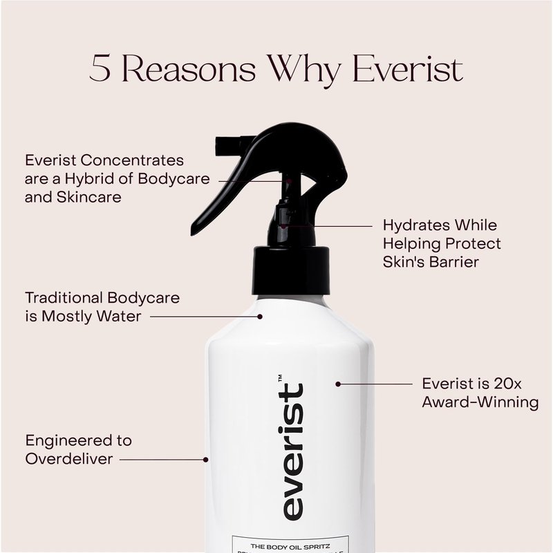 Everist Body Oil Spritz - Waterless Vitamin C & E Infused Dry Body Oil Spray for Glowing Skin | 6.1 fl oz Aluminum Bottle