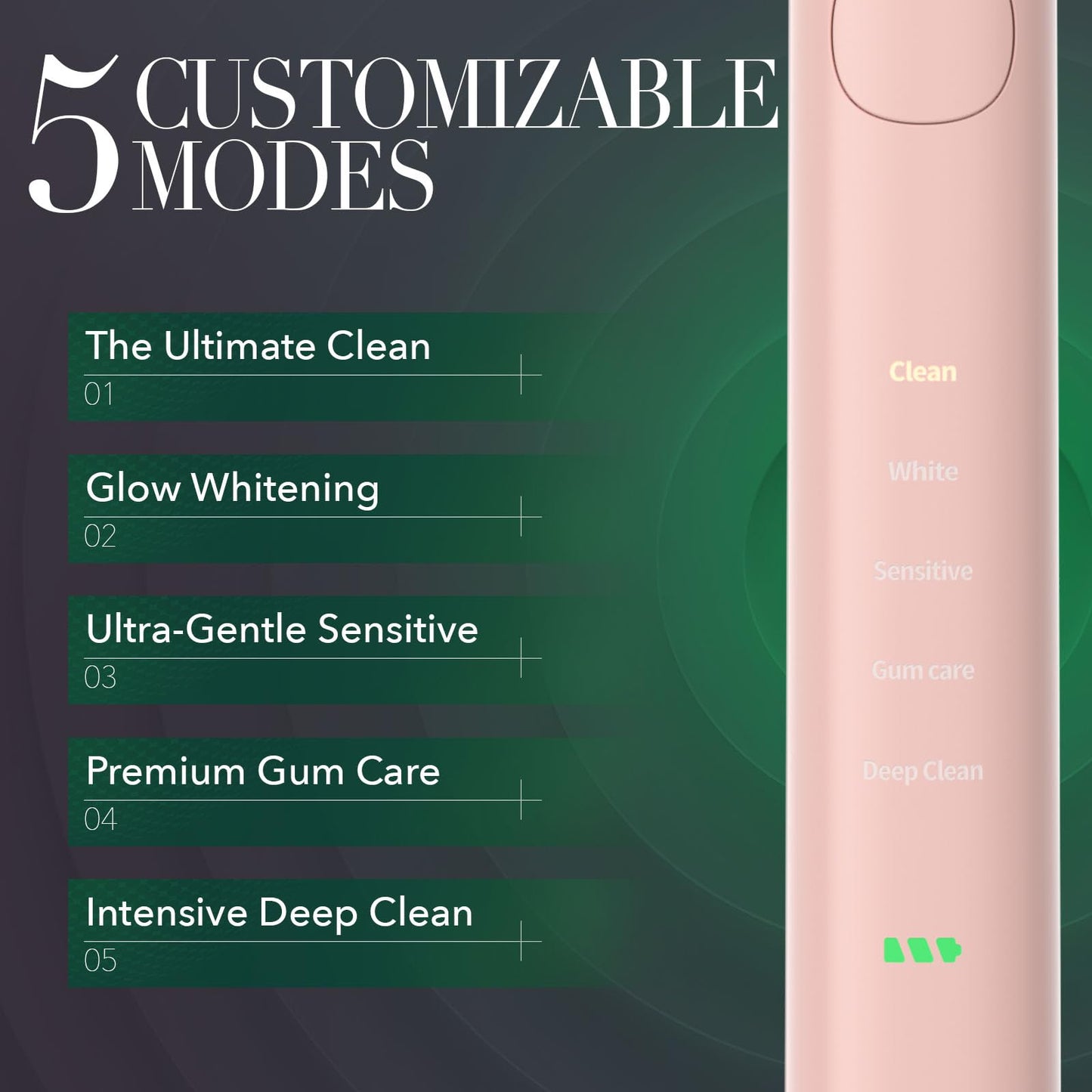 Brushmo Super Sonic Electric Toothbrush with 4 Replacement Heads - Rechargeable Electronic Tooth Brush for Adults with 5 Customizable Modes - IPX7 Waterproof & Long-Lasting Battery – Nova Pink