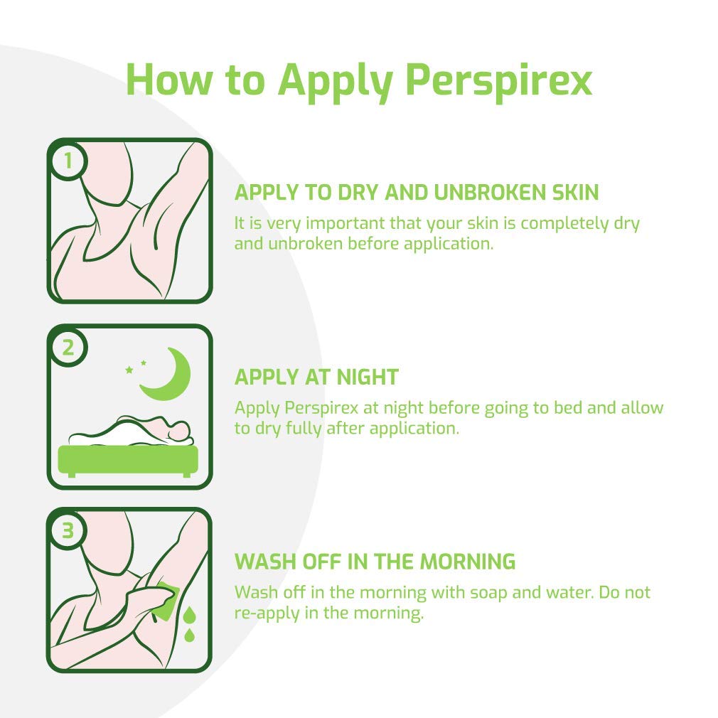 Perspirex Comfort Antiperspirant for Men and Women – Roll On Deodorant for Protection Against Sweat and Odour (2-Pack)