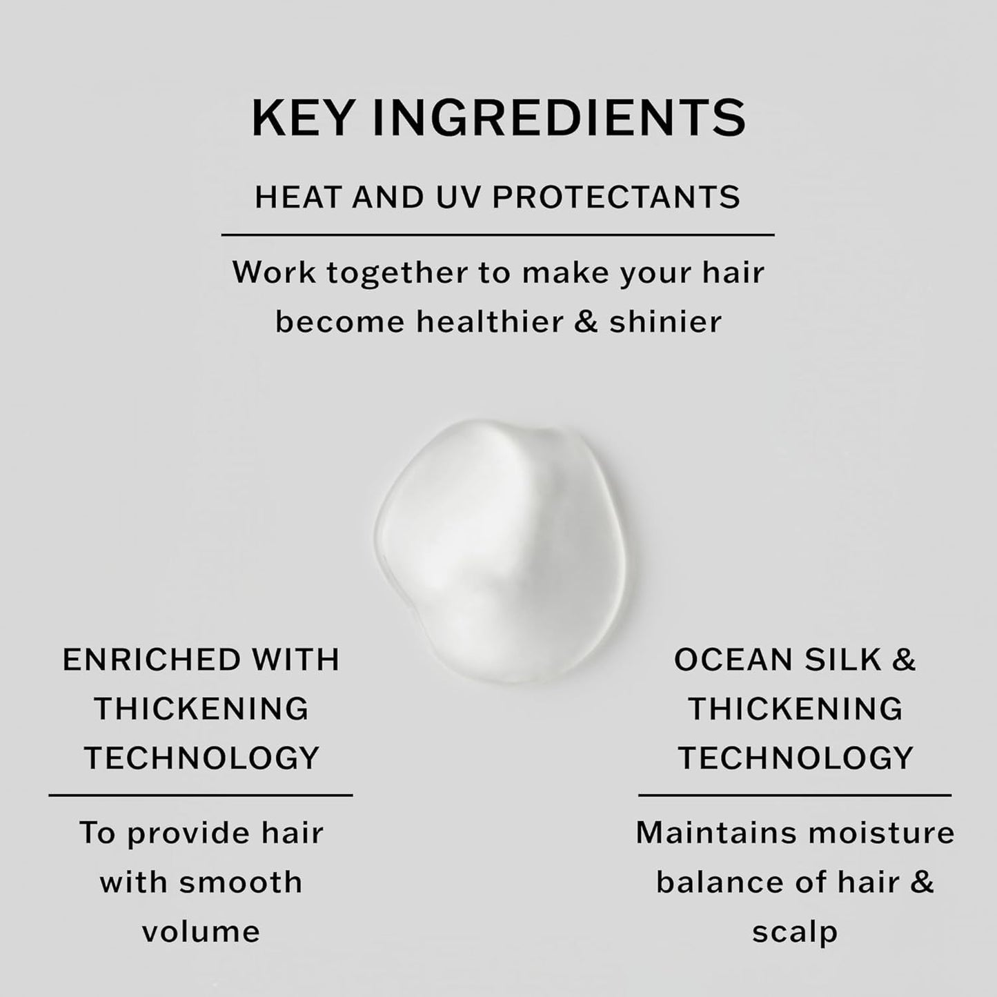 SACHAJUAN Thickening Shampoo | Volumizing Shampoo for Fine & Thin Hair | Adds Fullness, Thickness & Elasticity | With Heat & UV Protection | Thickening Technology | Paraben-Free | 8.4 oz