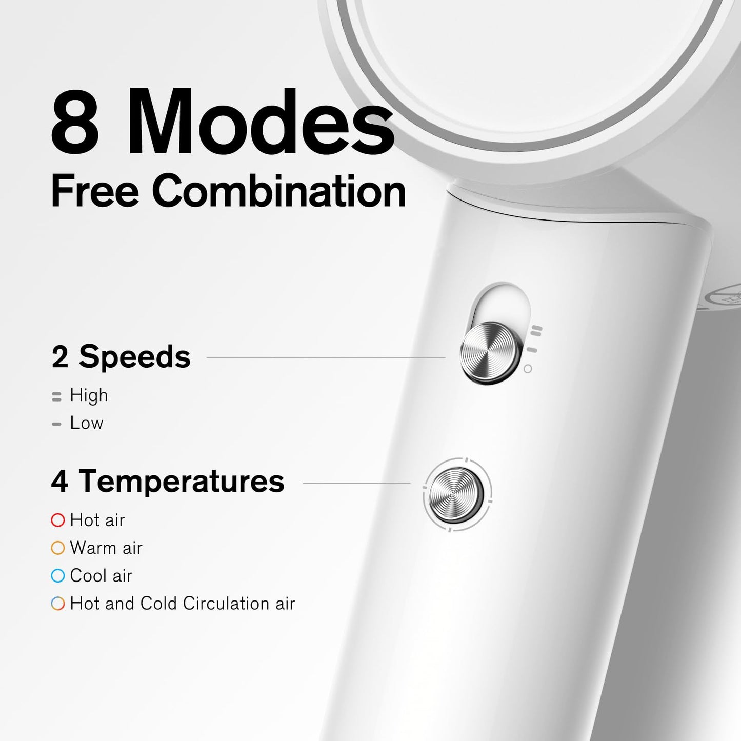 Rizz Hair Dryer, 110000 RPM High Speed Blow Dryer for Women, 150 Million Negative Ions&Thermo-Control with Cool Shot Button，Lightweight&Fast Drying Low Noise with Magnetic Concentrator Nozzle (White)