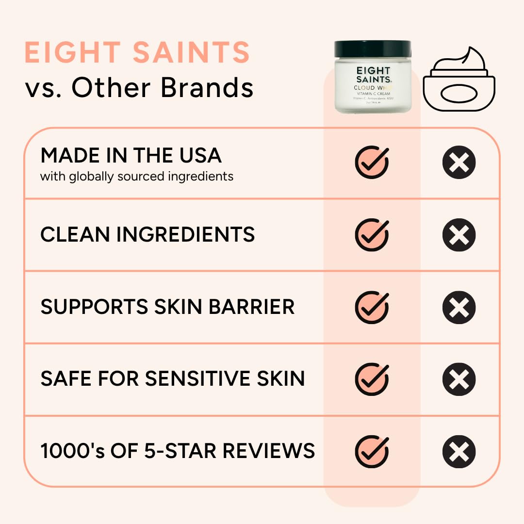 Eight Saints Skincare Cloud Whip Vitamin C Face Moisturizer, Day Cream For Women, Anti Aging Cream To Reduce Fine Lines and Wrinkles, with Vitamin B5, Cocoa Butter, and Jojoba Oil, 2 Ounces