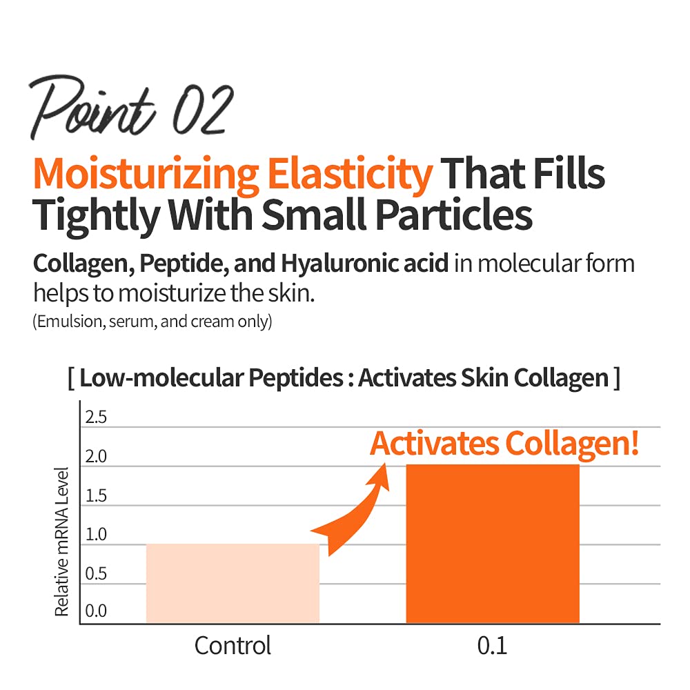 ETUDE Moistfull Collagen Intense Facial Toner 200ml | Hydrating Super Collagen Skin Care | Korean Moisturizing With Low-Molecular Peptides for All Skin Types