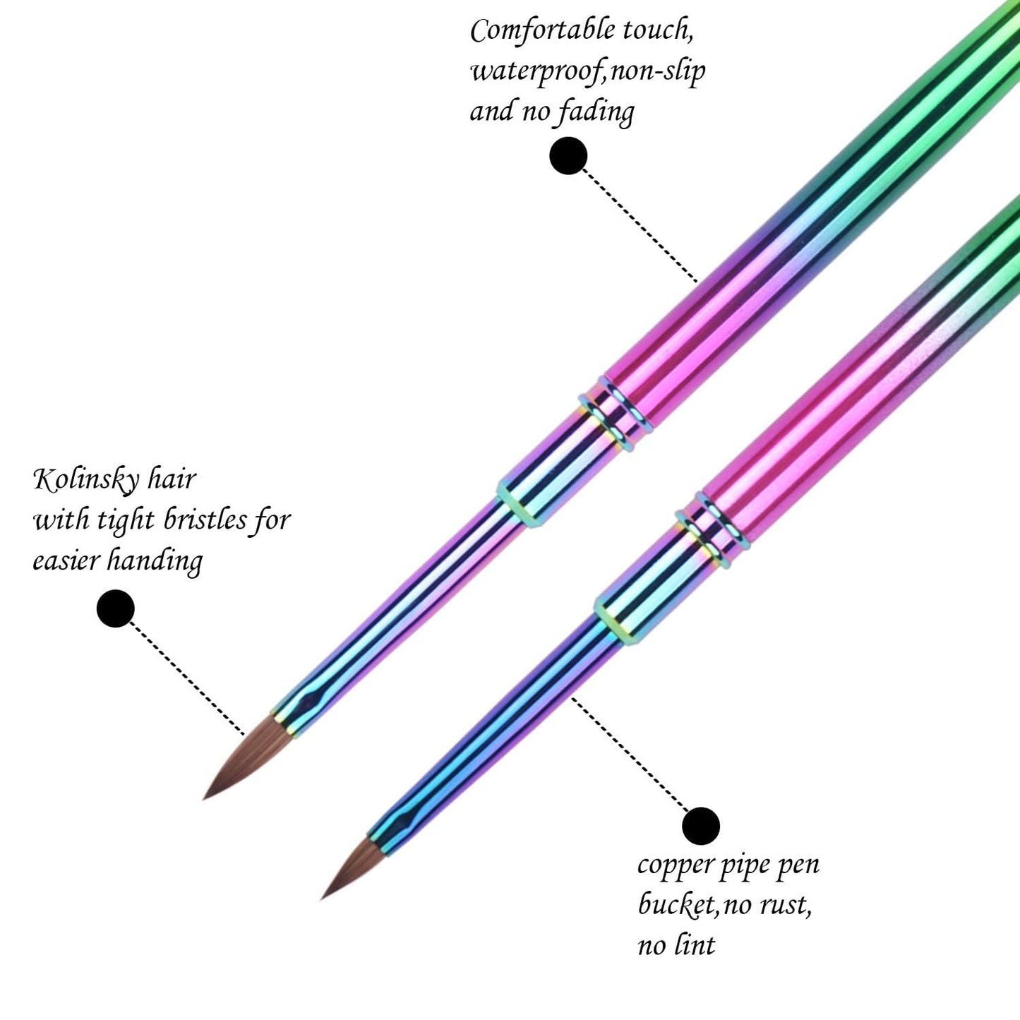 Ycyan 2Pcs Kolinsky Acrylic Nail Brush Set Rainbow Handle 3D Nail Art Brushes Size 2 & 4