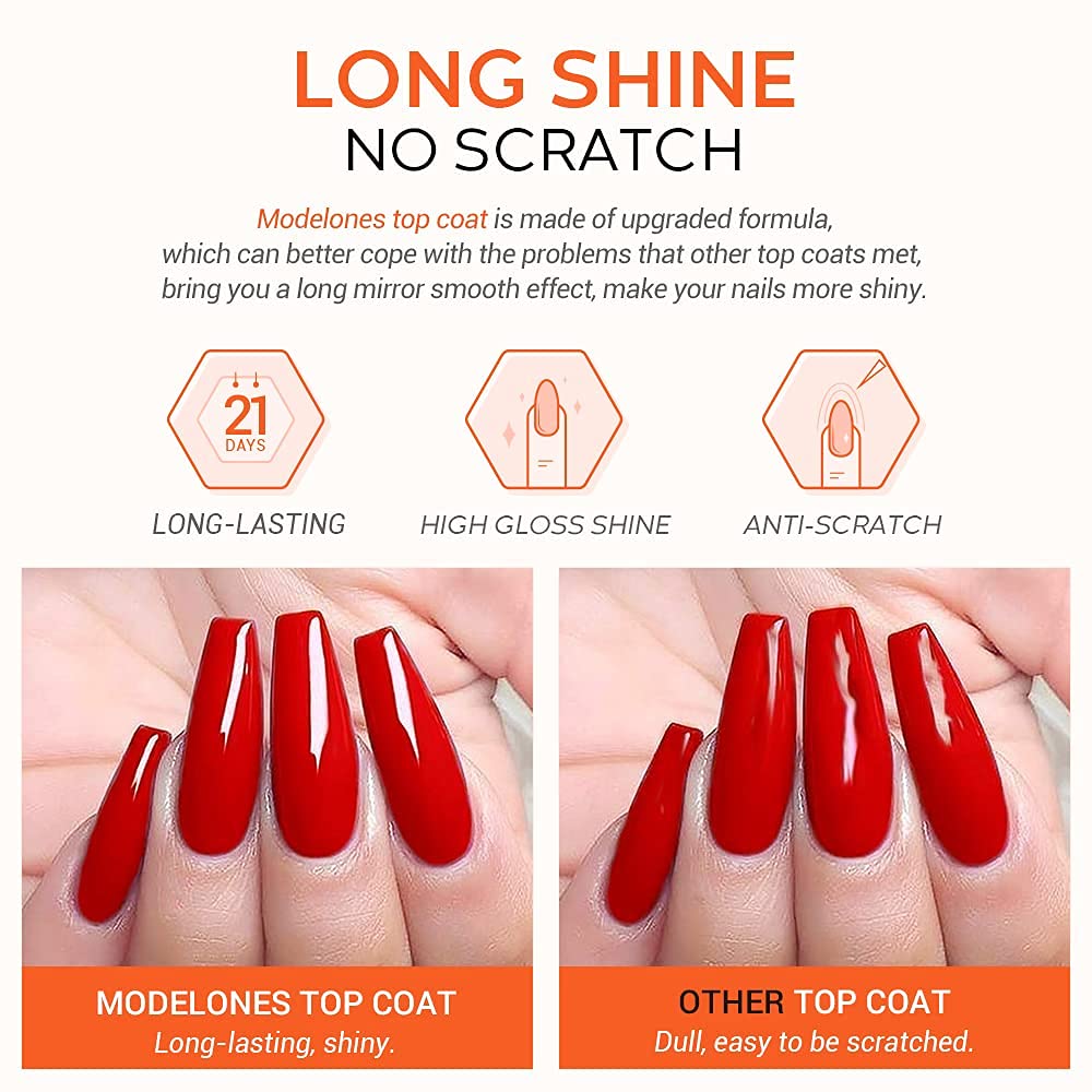 Matte Gel Base and Top Coat Set - 3 Pcs | 15ml Professional Quality