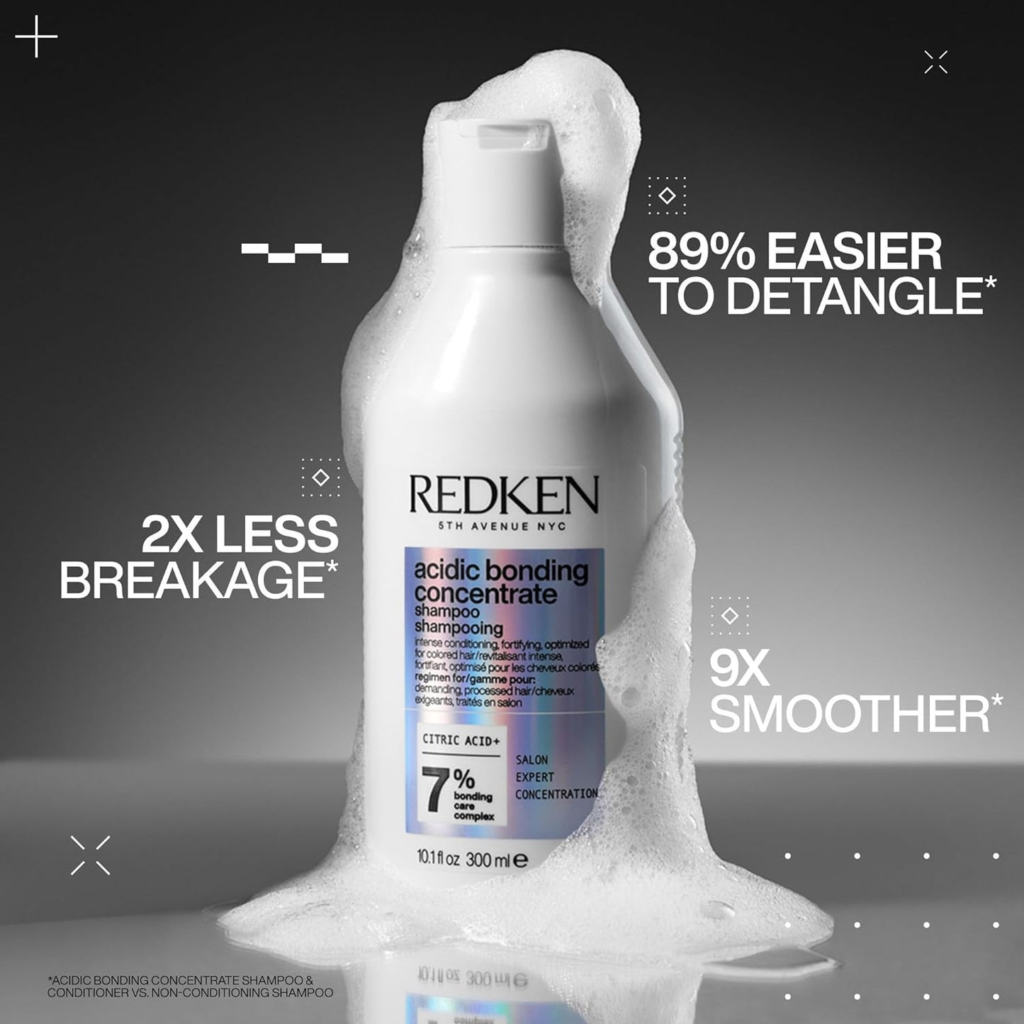 Redken Acidic Bonding Concentrate Shampoo - For Damaged Hair Repair, Strengthens and Repairs Weak and Brittle Hair, Sulfate-Free, Color Safe, With Citric Acid, 1.7 Fl Oz