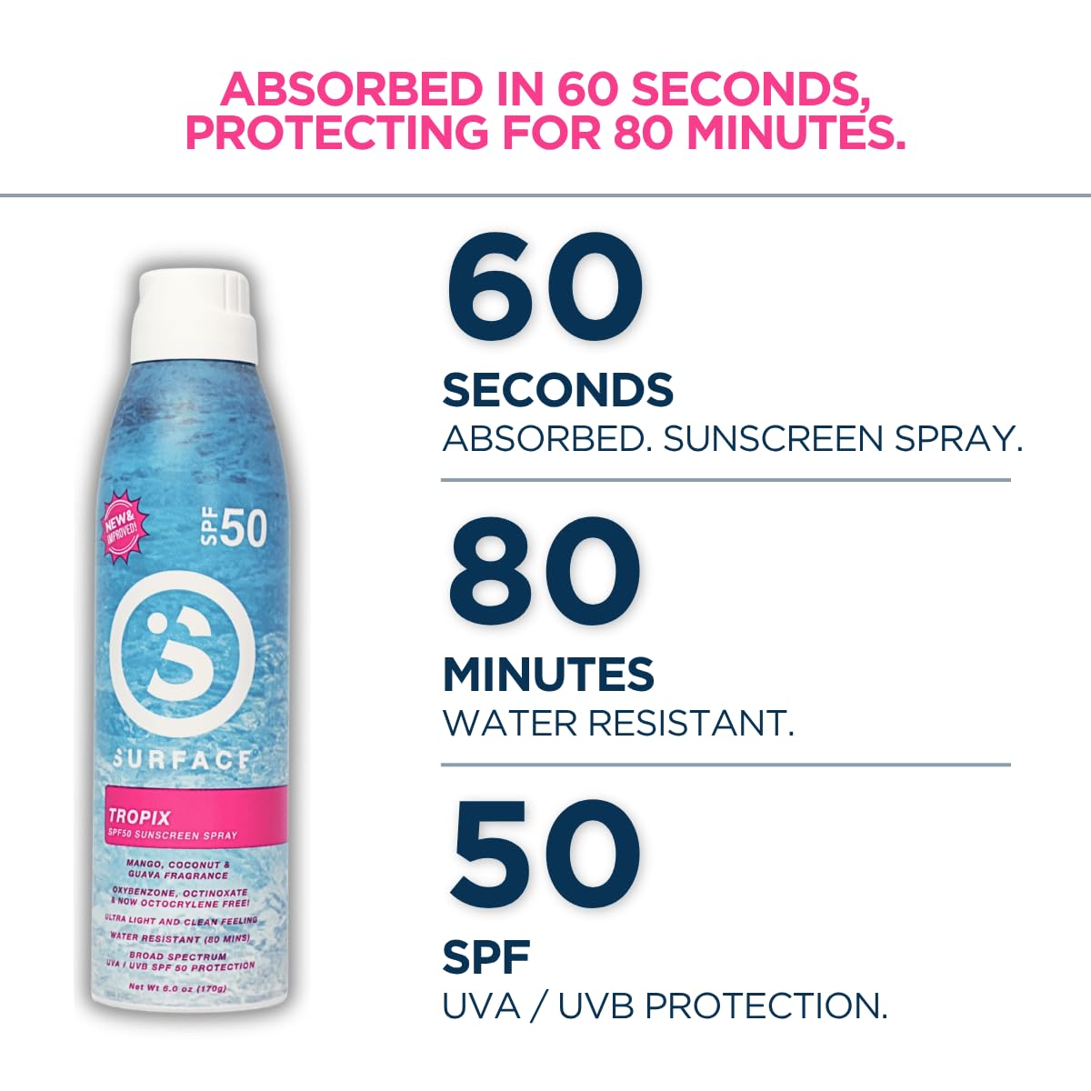 Surface Sunscreen Spray SPF 50 for Body, Lightweight Natural Formula, Reef Friendly, Broad Spectrum UVA UVB Protection, Water Resistant Sun Care for 80 Minutes Outdoor Use, Tropical Scent, 6oz