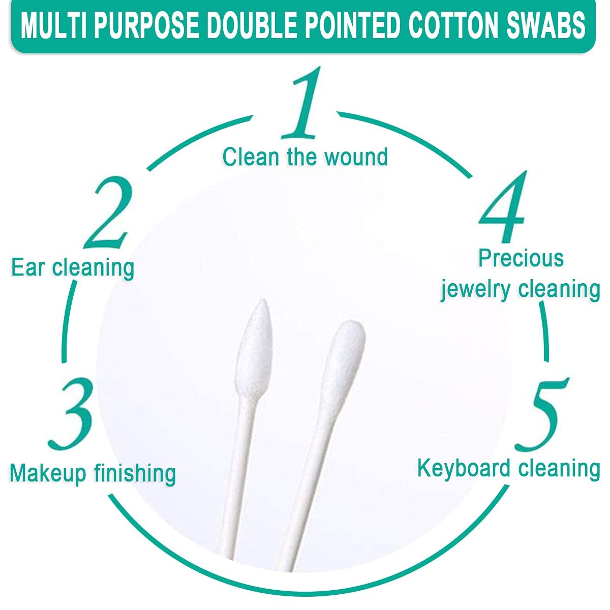 1000 Pack Cotton Swab Individually Wrapped, Individually Wrapped Double Tipped Cotton Swabs Paper Sticks Cotton Buds(White, Round/Pointed End)