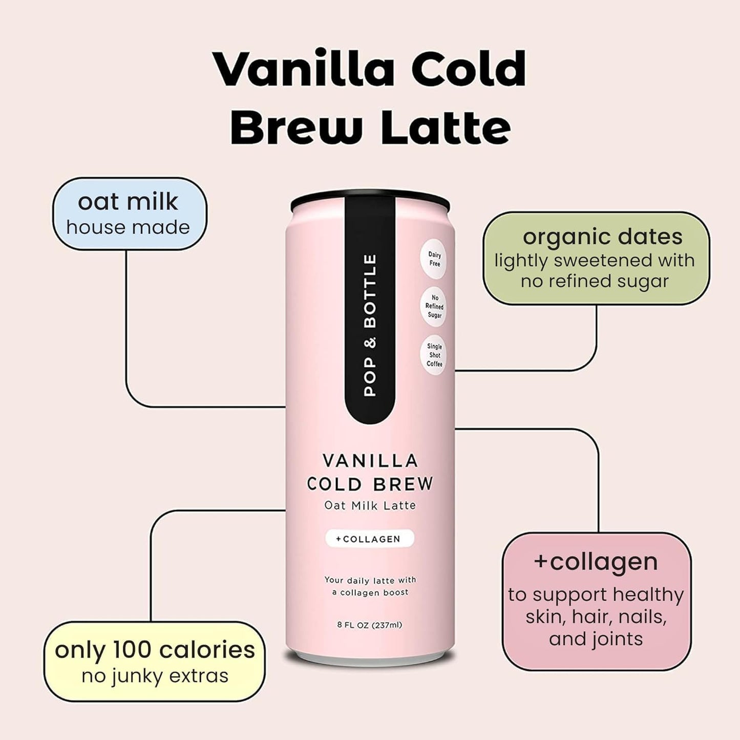 Pop & Bottle Vanilla Oat Milk Lattes - Cold Brew, Sustainably Sourced Marine Collagen, MCT Oil, Organic, Dairy Free, Gluten Free, Lightly Sweetened with Dates - 8 Fl Oz (Pack of 8)