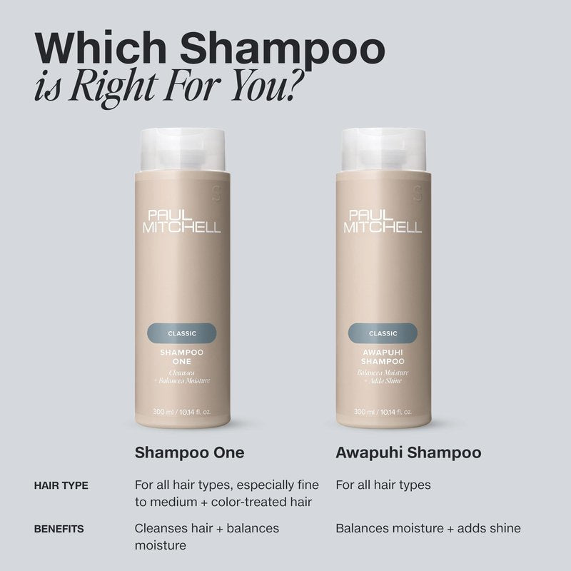 Paul Mitchell Awapuhi Shampoo, Balances Moisture + Adds Shine, For All Hair Types, Especially Fine + Static-Prone Hair, 2.5 fl. oz.