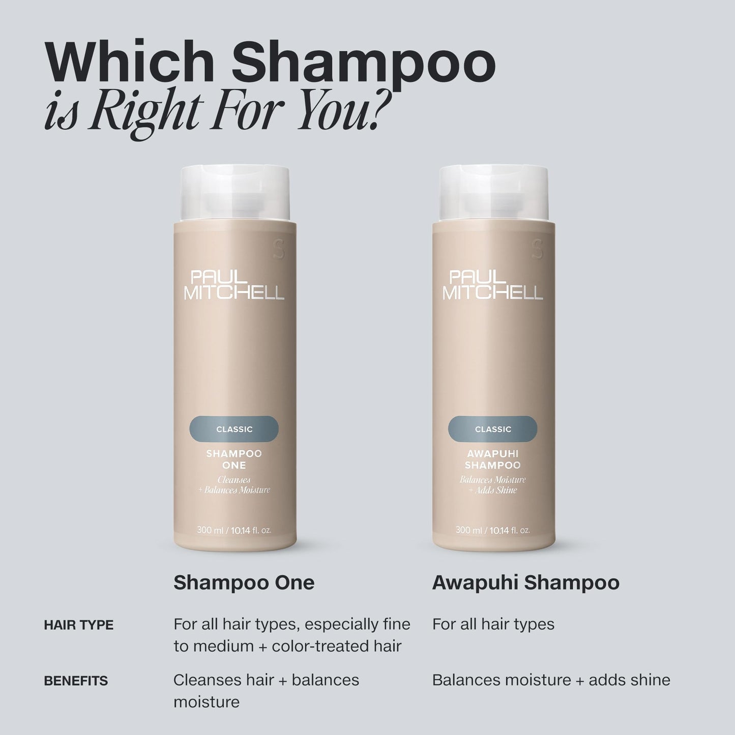Paul Mitchell Awapuhi Shampoo, Balances Moisture + Adds Shine, For All Hair Types, Especially Fine + Static-Prone Hair, 3.4 fl. oz.