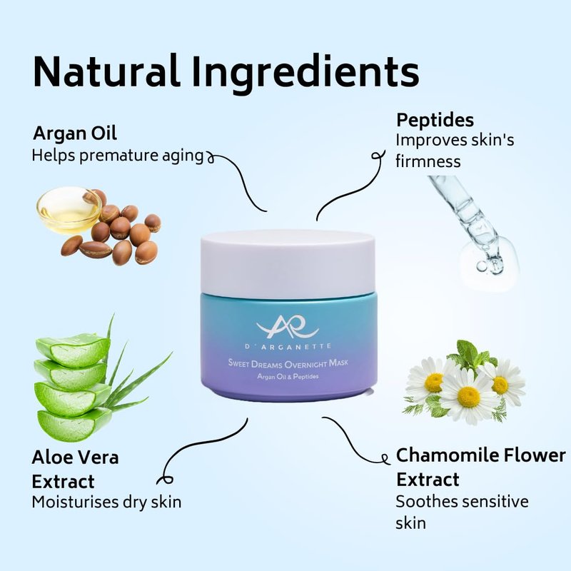 D'Arganette Sweet Dreams Sleeping Mask - Antioxidant-Rich Argan Oil & Peptides | Hydrating Face Moisturizer for Dry Skin - 3.4 oz