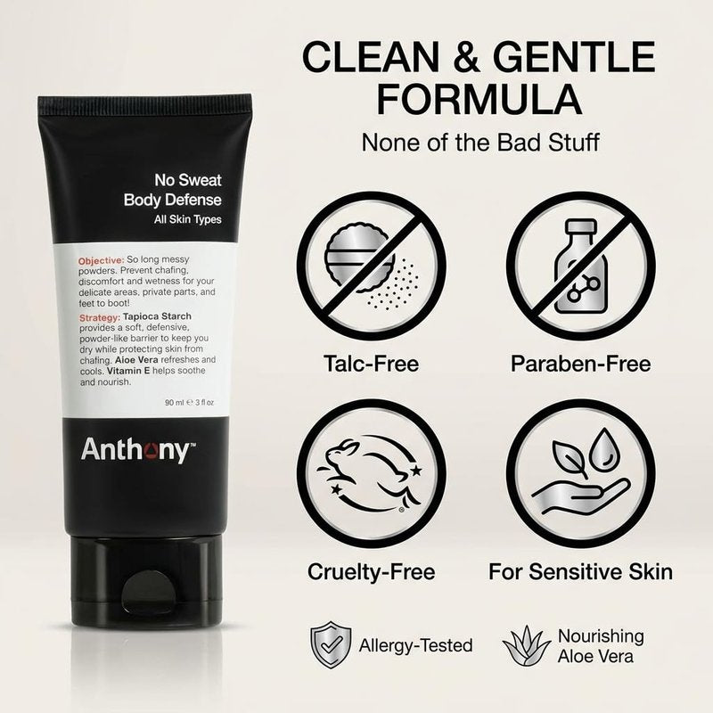 Anthony No Sweat Body Defense Deodorant for Men, Anti-Chafing & Anti-Itch Cream-to-Powder Lotion for Groin, Thighs & Underarms, Talc-Free, Absorbs Moisture, Sweat & Odor Control, 3 fl oz