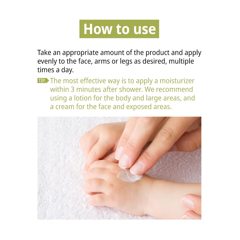 ZEROID Intensive Lotion, 6.8 fl oz (200ml)