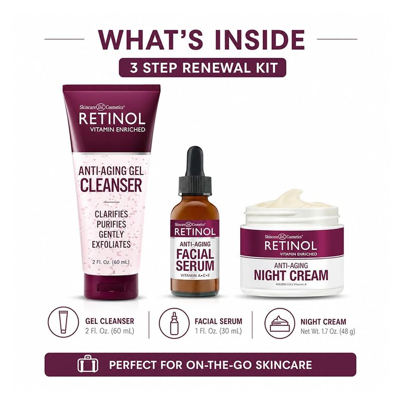 LIVAURA Retinol Anti-Aging Night Essentials – 3 Step Renewal Kit – The Original for a Younger Look – Smooths, Restores, and Refines – Cleanse, Treat, Repair & Hydrate On-The-Go
