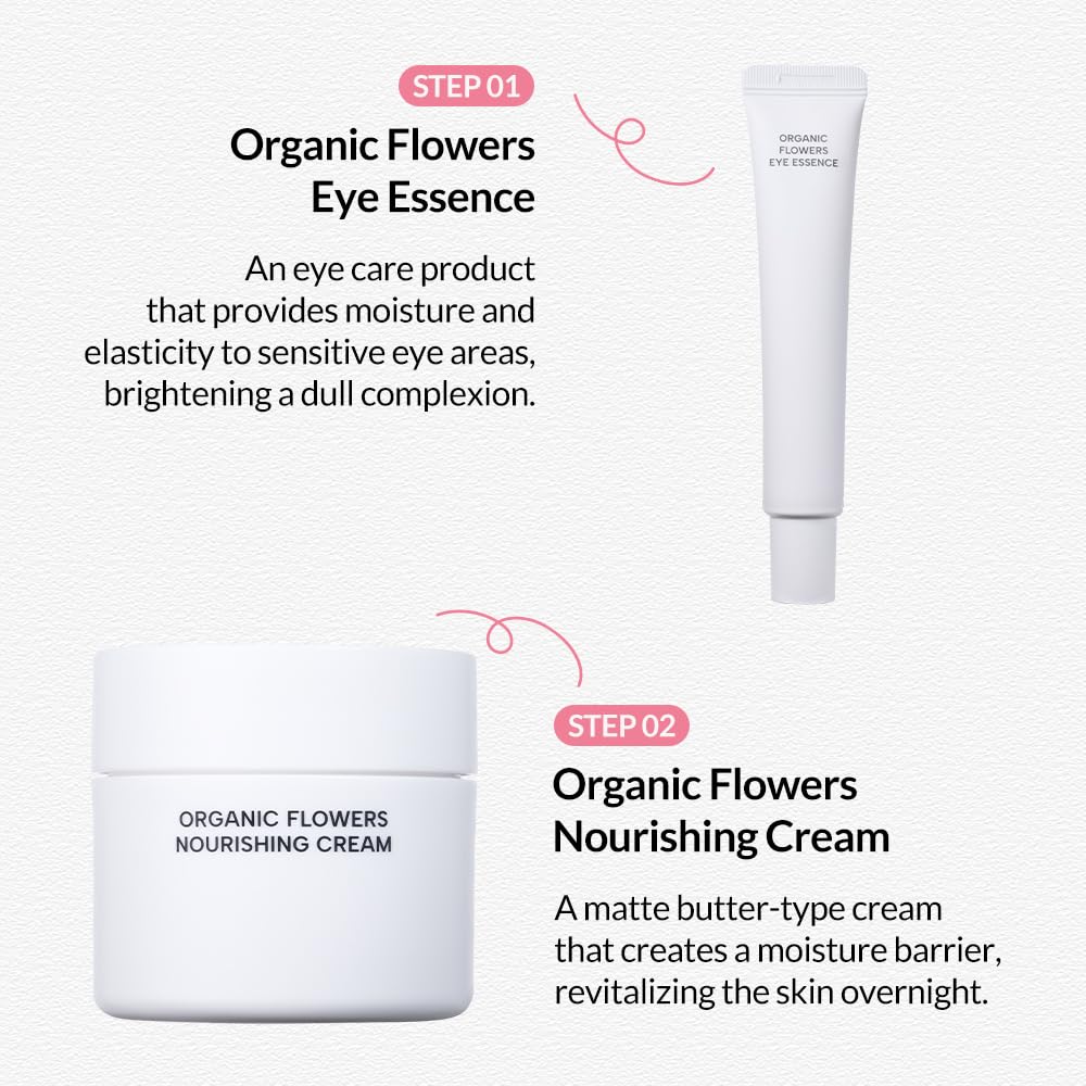 Whamisa Organic Flowers Eye Essence, Waterless Formula, Fermented Ingredient Formula for Under-Eye Radiance, Hydration & Elasticity Care, Korean Skin Care (30ml)