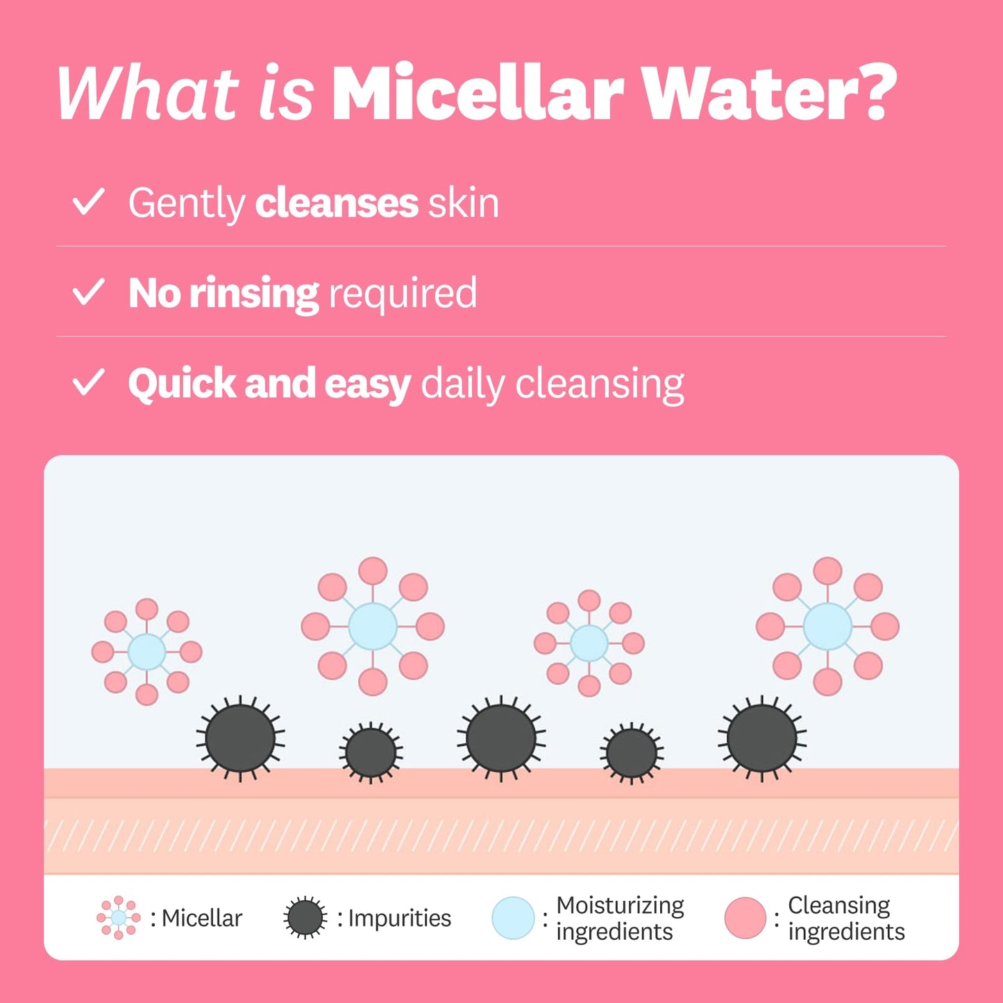 The Face Shop Rice Water Bright Micellar Water, Hydrating Face Cleanser and Makeup Remover, with Rice Active Complex™, Gentle for Sensitive Skin, 16.9 fl. oz