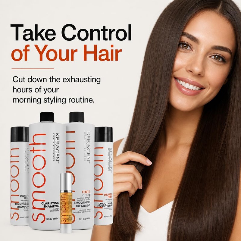 Keragen Brazilian Keratin Hair Treatment - Premium Straightener Cream, Sulfate-Free Anti-Frizz Products, Perfect Straightening Solution for Dry & Damaged Hair, Kit Combo Set