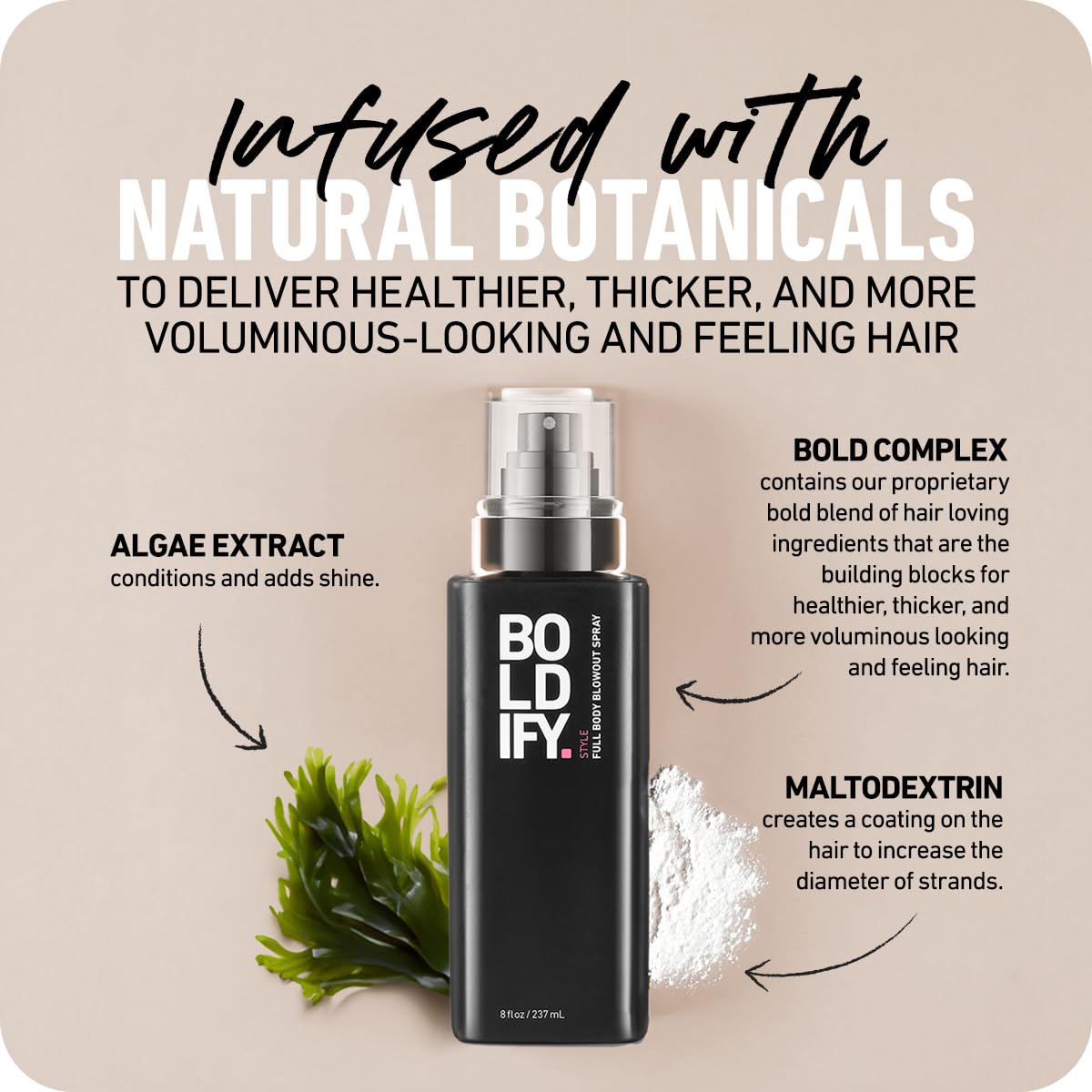 Boldify Full Body Volumizing Hair Spray - Mega-Volume - Blowout Heat Protection Spray with Thickening and Blow Dry Formula for Fine, Thin Hair - For Women & Men