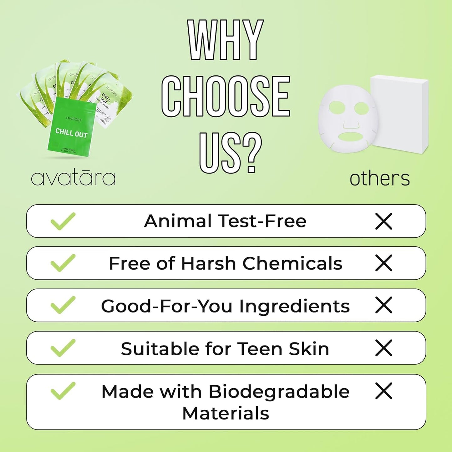 Chill Out Face Masks - Hydrating Aloe Vera for Soothing Skin | 15 Sheets, Unisex