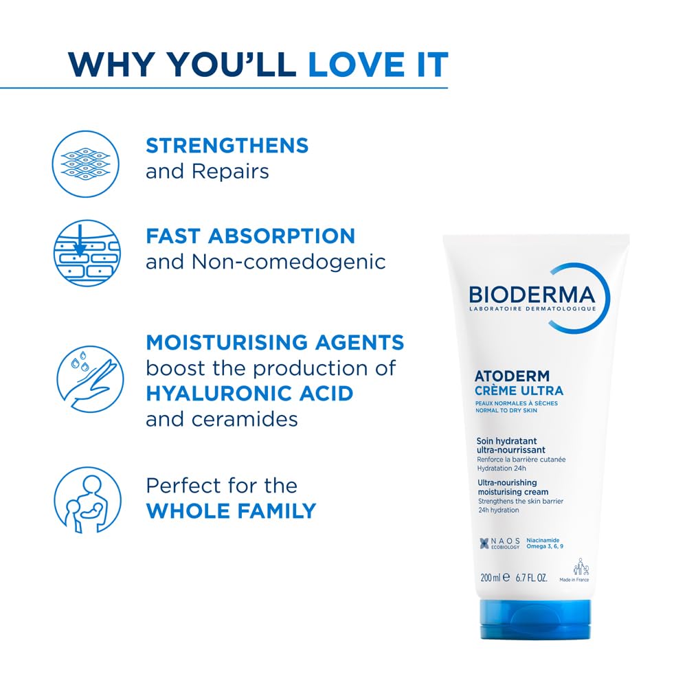 Bioderma - Atoderm Cream - Hydrating Body Lotion - Body Moisturizer for Normal for Dry Sensitive Skin