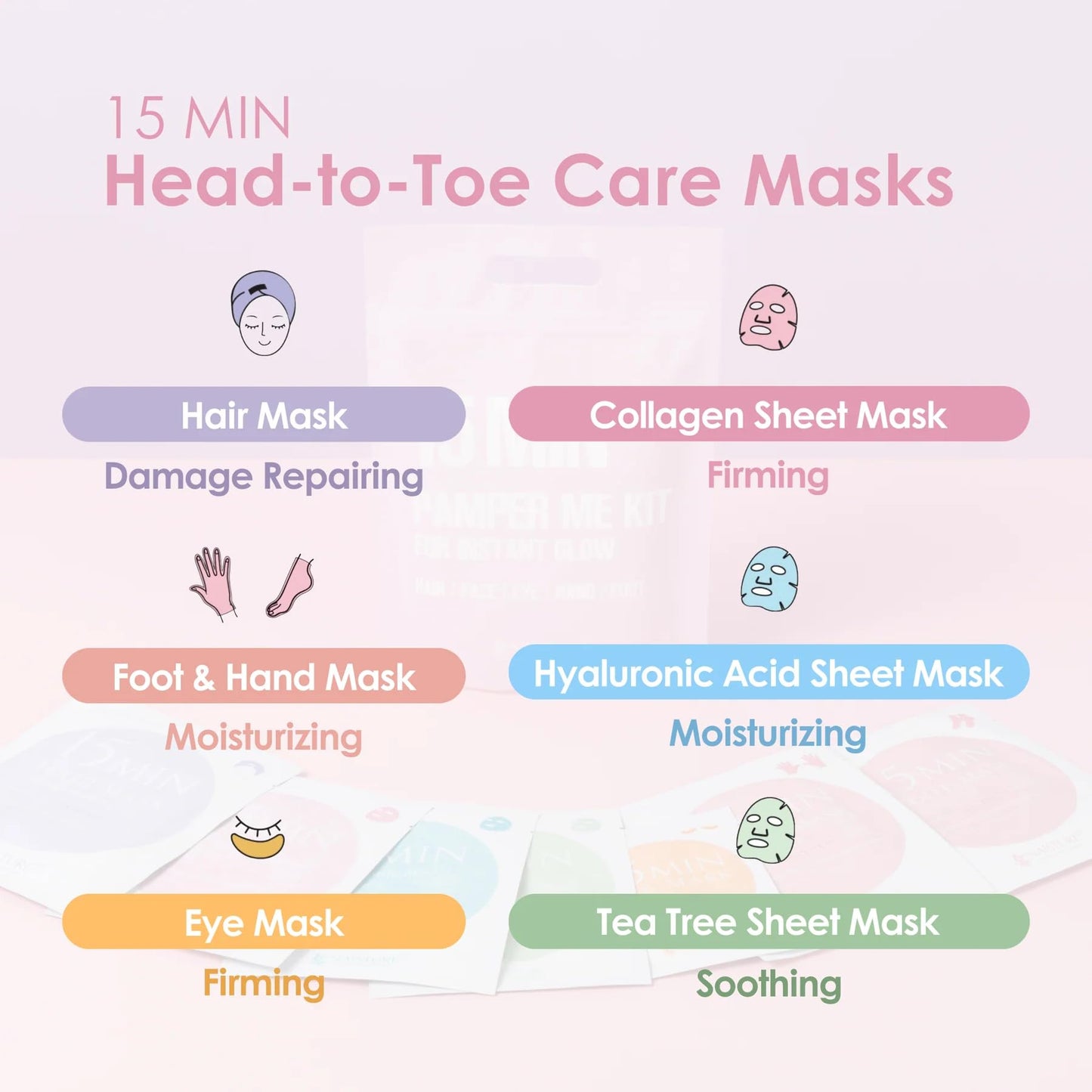 15 Min Pamper Me Kit and Total Care Balm Dual Pack: Korean Face Mask Essentials and Moisturizing Lip Balm Gift Set for Women