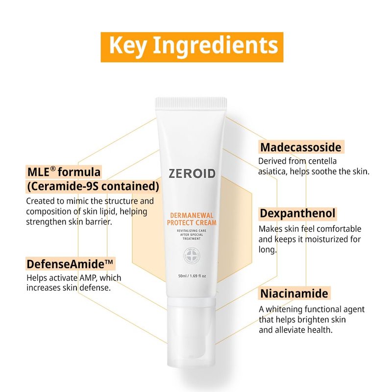 ZEROID | Dermanewal Protect Cream | Revitalizing Care After Special Treatment | Facial Moisturizer & Face Cream for Sensitive Skin | Face Lotion for Dry Skin | Soothing & Hydrating | 1.69 fl oz (50ml)