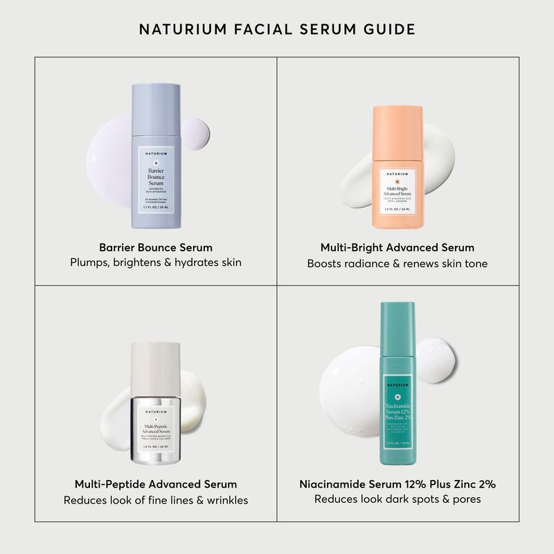 Naturium Multi-Peptide Advanced Serum, Firming & Smoothing Face Serum for Fine Lines & Wrinkles with Advanced Multi-Peptide Blend, 1 oz