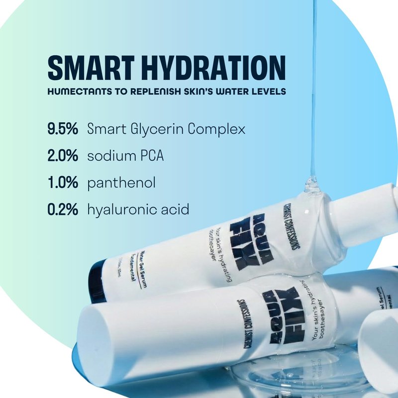 Chemist Confessions Aquafix Hydrating Water Gel - Moisturizing, Oil-Free Facial Water Gel - Face Moisturizer for Intense Hydration & Skin Barrier Repair - 1.75 Fl oz