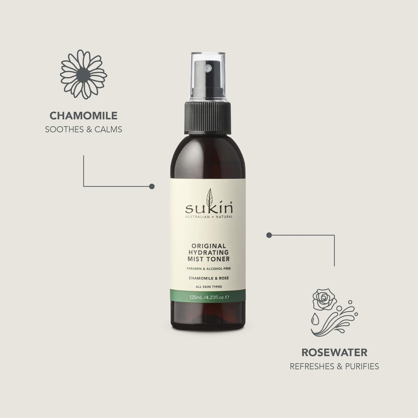 Sukin Original Hydrating Toner, Face Mist – Refreshing Chamomile & Rose Water Spray for Face, Beauty & Personal Care Essentials, 4.23 Oz