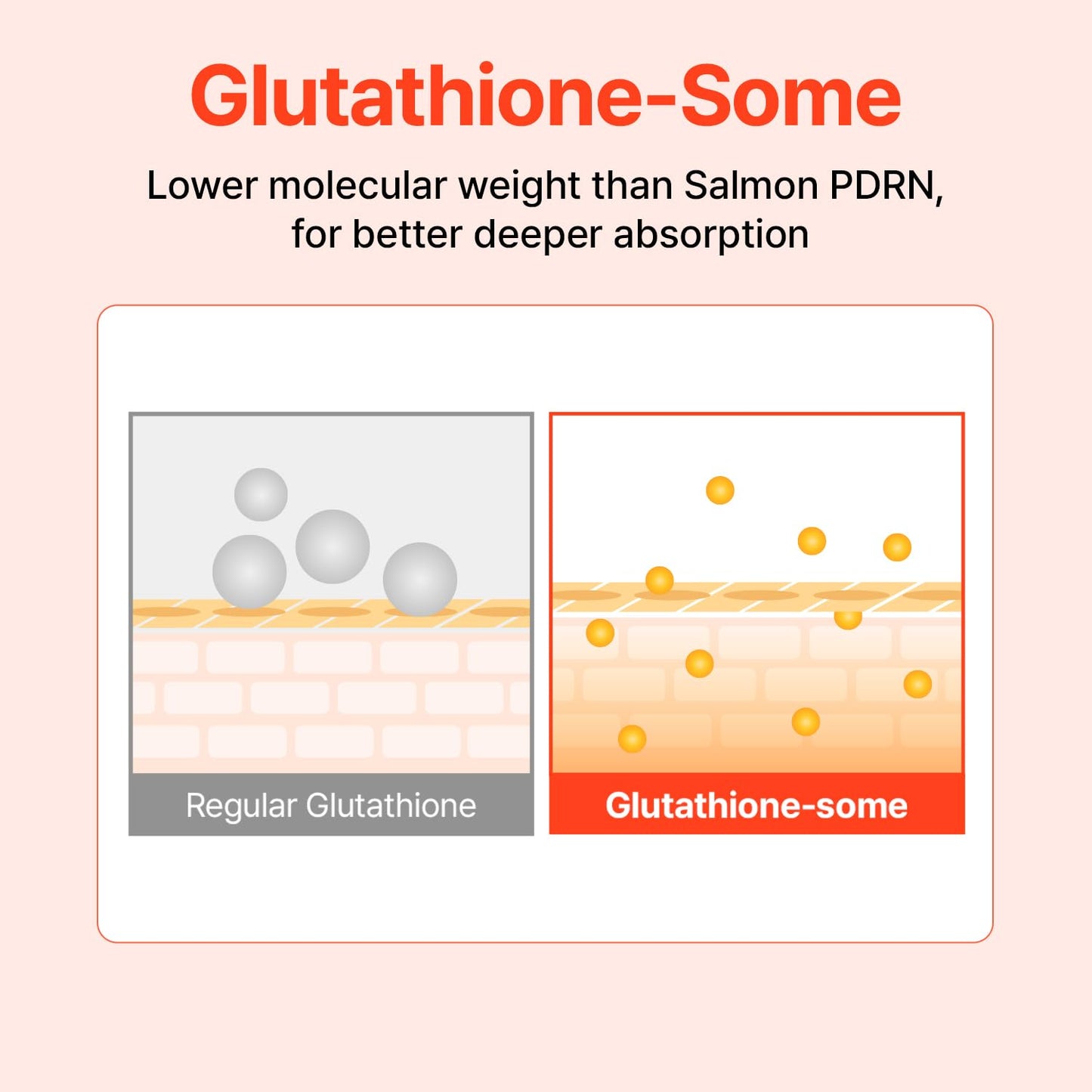 Make P:REM Glutathione PDRN Glow Toner, Antioxidant Radiance Booster with Dual Layer Moisture & Smoothing Formula for Sensitive Skin, Korean Skin Care, 6.76 fl oz, 200ml
