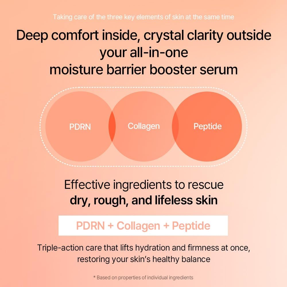 PDRN Collagen Serum - Firming & Hydrating Peptide Moisturizer | 30ml Korean Glass Skin Care