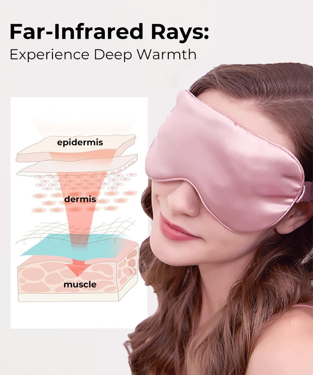 FlexTherm Pink Heated Eye Mask for Dry Eyes, MGD, Blepharitis, Stye Treatment, Warm & Cool Eye Masks, USB Powered, Adjustable, Silk-like Material