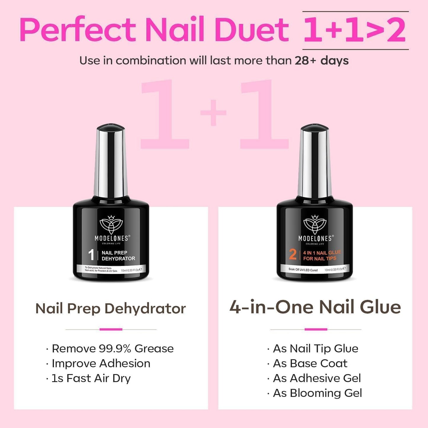 modelones500PCS 10 Sizes Long Coffin Gel Nail Tips& Gel Base and Top Coat Set, 9-in-One Glue Nail Dehydrator & Mini U V Light Clipper