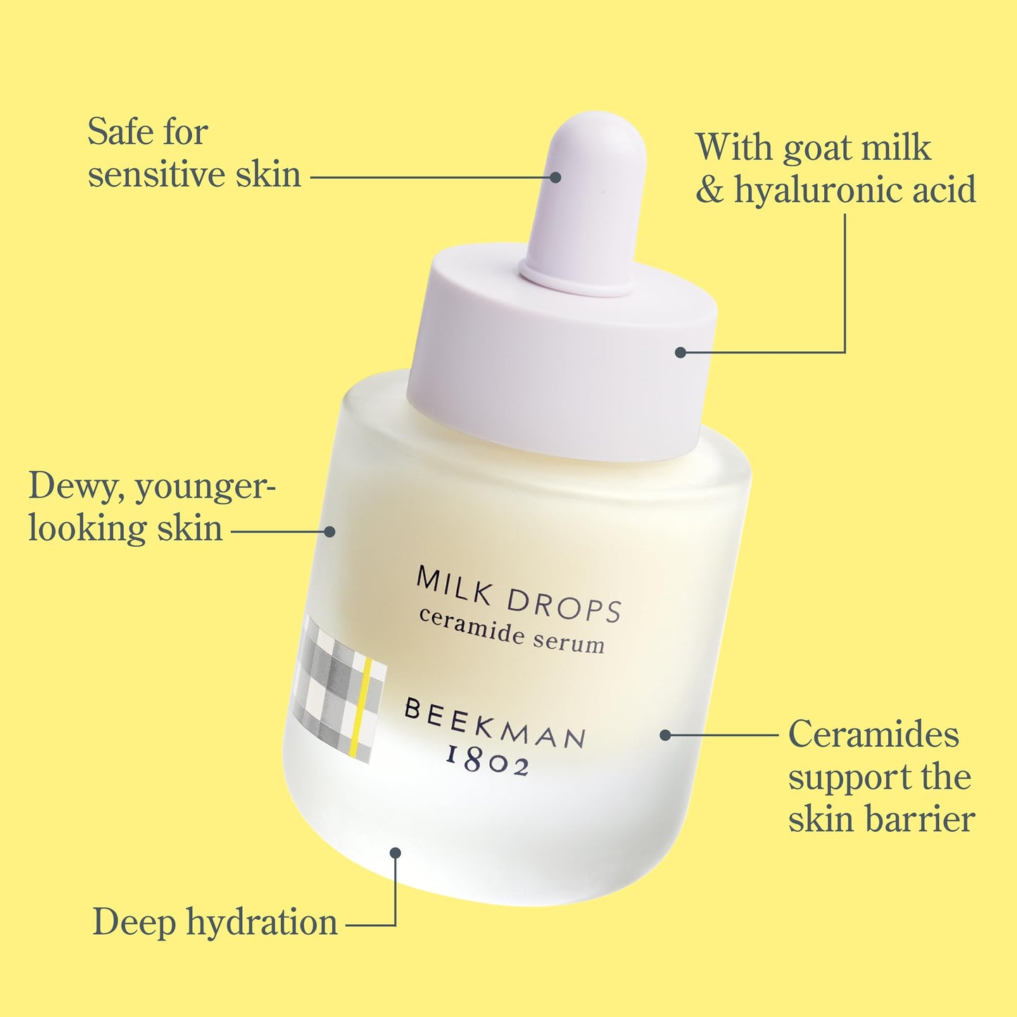 Beekman 1802 Sensitive Skin MVPs – Milk Shake Hydrating Facial Toner + Milk Drops Ceramide Serum + Bloom Cream Face Moisturizer – Fragrance Free, Sensitive Skin Safe, Made with Goat Milk