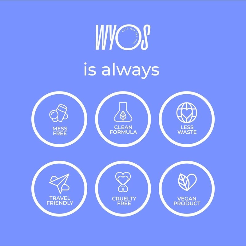 WYOS Face Cleanser & Clay Face Mask Stocking Stuffer Bundle | Travel Size, Leak Free, Vegan, Cruelty Free, Portable, Sulfate Free, Paraben Free