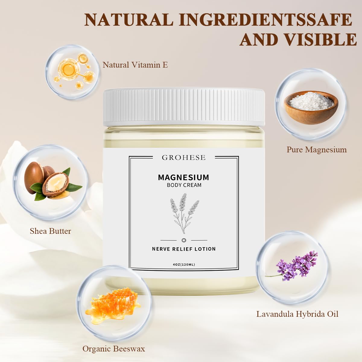 ipxkwll Neuropathy Cream – Nerve Relief Magnesium Body Lotion with Natural Soothing Ingredients, Nighttime Magnesium Cream for Feet & Hands, Non-Greasy Formula, Relaxing Lavender Scent (1)