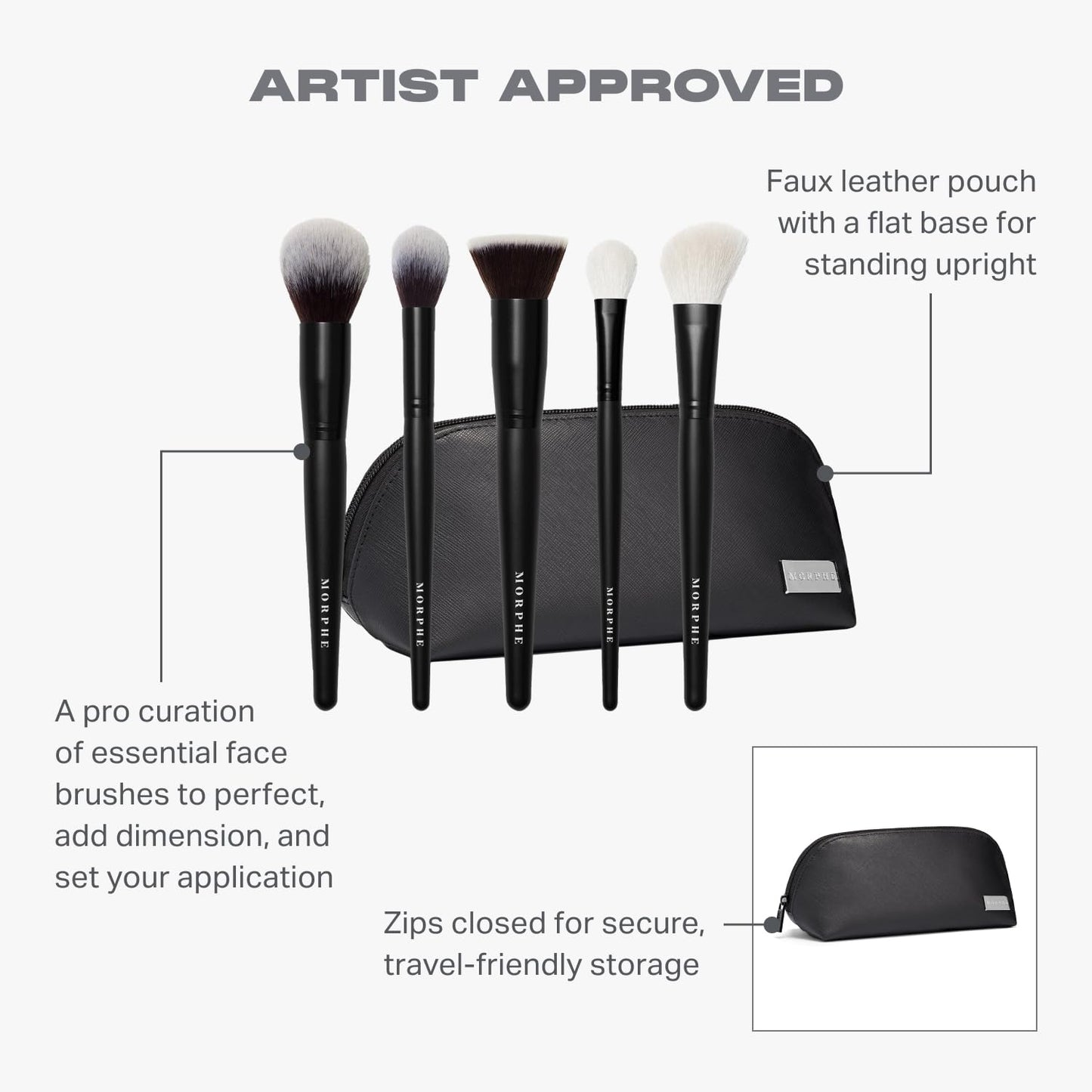 Morphe Makeup Brushes Set - 5-Piece Foundation, Blush, Contour & Blending Brushes | Synthetic Bristles & Case