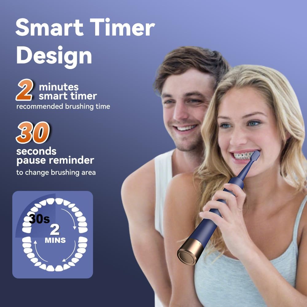 Orthodontic Electric Toothbrush for Braces - 6 U-Shaped Brush Heads, 5 Modes, IPX7 Waterproof | Rechargeable Sonic Clean