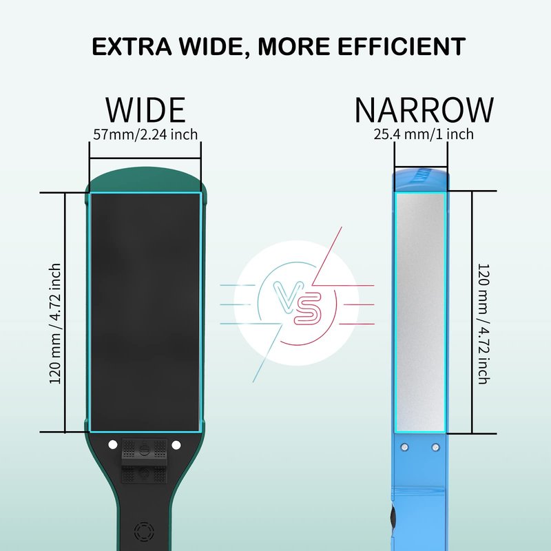 K&K 2.16 Hair Straightener for Thick, Extra Wide Flat Iron with Adjustable Temperature(248-450℉) Ceramic Coated Floating Panel, 30s Fast Heating, Dual Voltage, for Thick Curly Hair