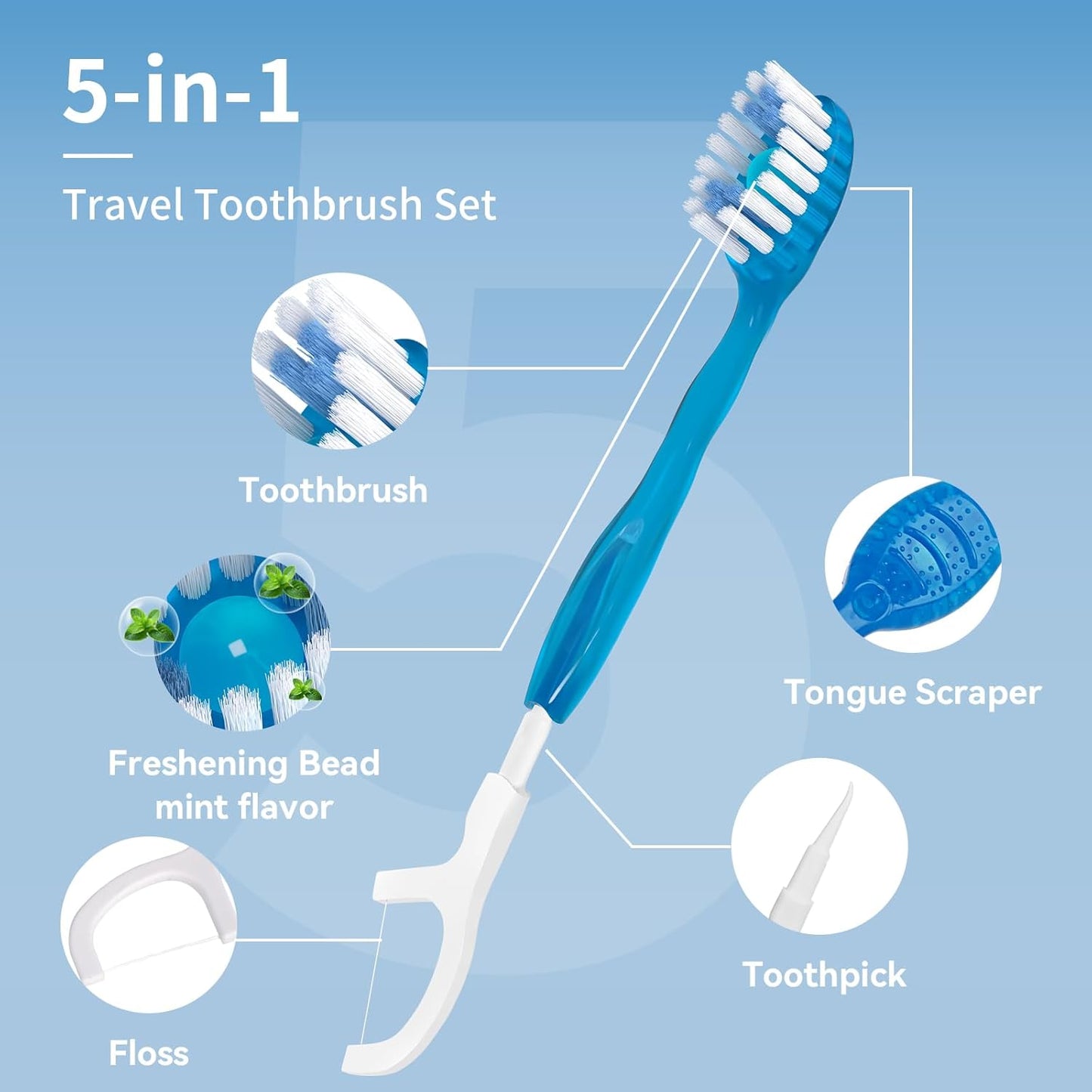 Disposable Mini Travel Toothbrushes - 40 Count Individually Wrapped | 5-in-1 Pre-Pasted with Floss, Pick & Scraper, Cool Mint