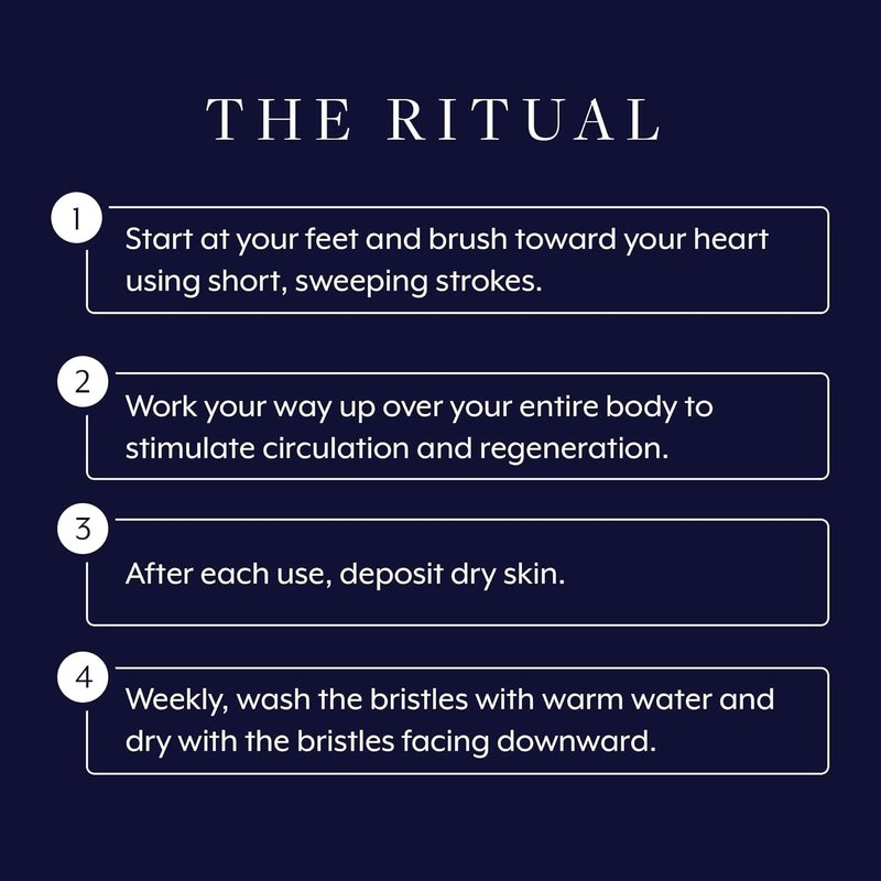 Aromatherapy Associates Revive Body Brush, Natural Dry Brush for Exfoliating Skin, Boost Circulation & Lymphatic Drainage, Anti-Cellulite Body Scrub Brush, 1 Count