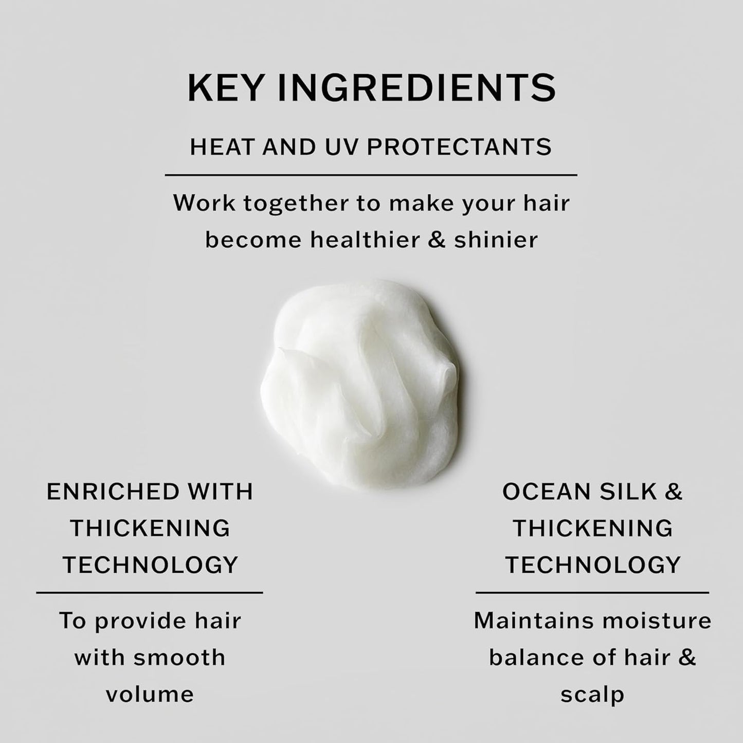 SACHAJUAN Thickening Conditioner | Volumizing Conditioner for Fuller, Thicker Hair | Smooth Volume, Hydration & Detangling | Thickening Technology | Vegan & Paraben-Free | 8.4 fl oz