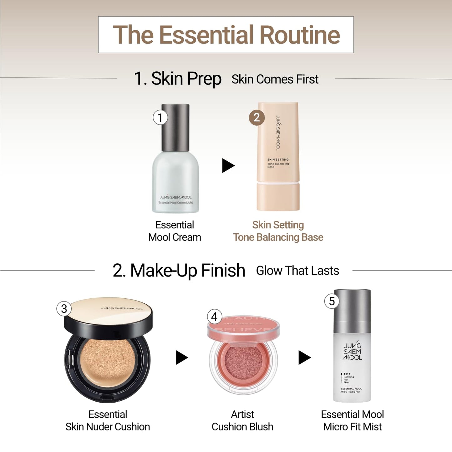 JUNG SAEM MOOL Skin Setting Tone Balancing Base 1.35 Fl Oz, Natural Expression & Pore Blurring Makeup Primer, Hydrating K-Beauty Foundation Base for a Flawless Bare-Face Look, Korean Makeup