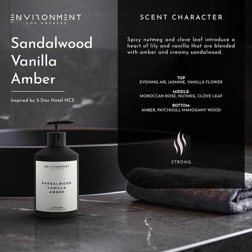 Luxury Scented Lotion - Sandalwood, Vanilla & Amber | 300ml High-End Body Lotion for Men & Women