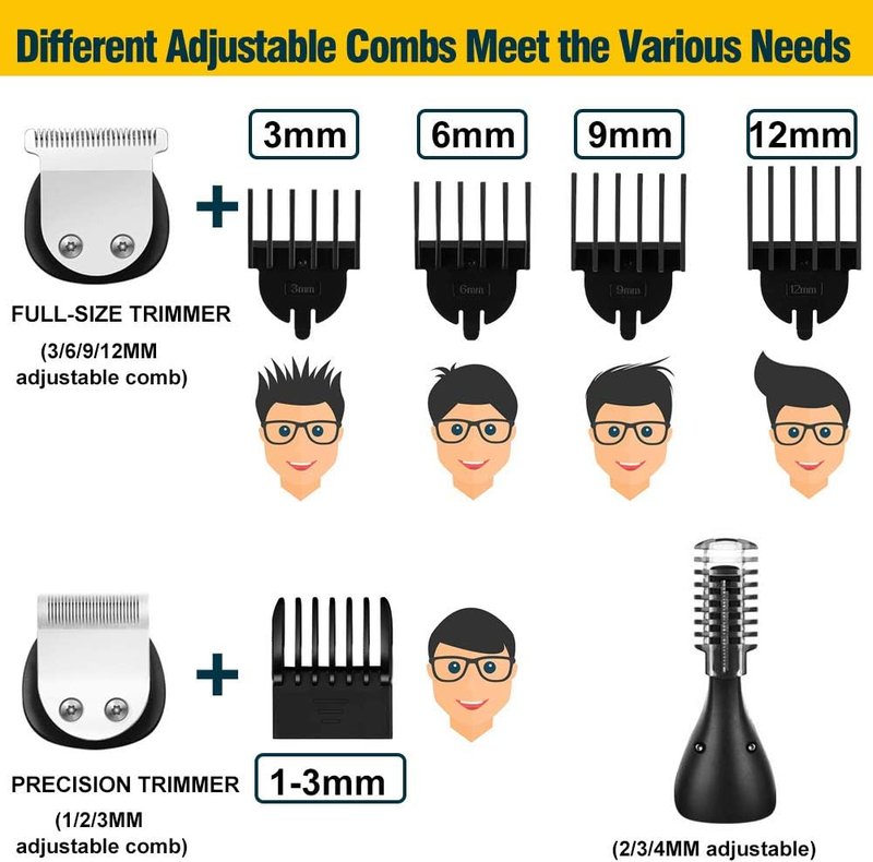 SURKER Beard Trimmer - 6-in-1 Cordless Precision Grooming Kit for Men | Waterproof & USB Rechargeable