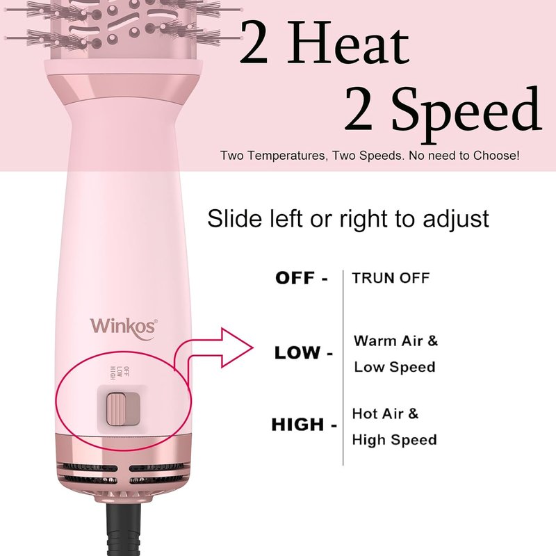Travel Dual Voltage Hot Air Brush - 4 in 1 Mini Hair Dryer & Volumizer | 2 Inch Brush with Global Adapter & Storage Bag
