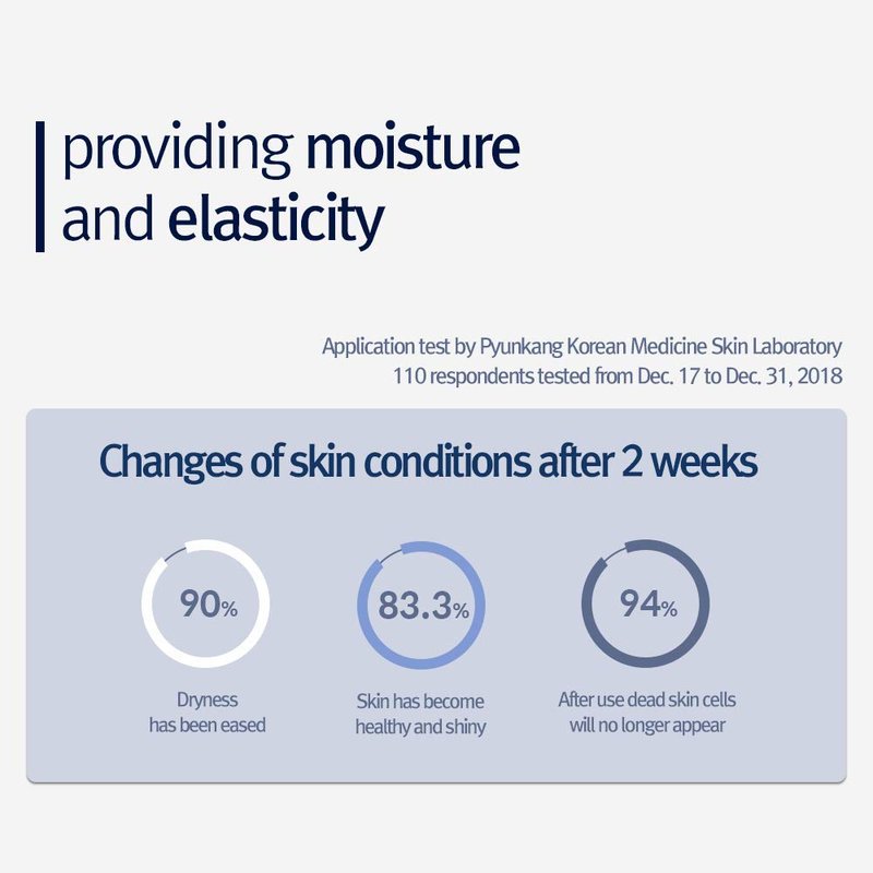 PYUNKANG YUL Nutrition Cream - Korean Skin Care Face Cream - Facial Moisturizer for Dry and Combination Skin Types - Healthy Natural Ingredients Shea Butter, Macadamia Deeply Moisturize Skin 3.4 Fl oz