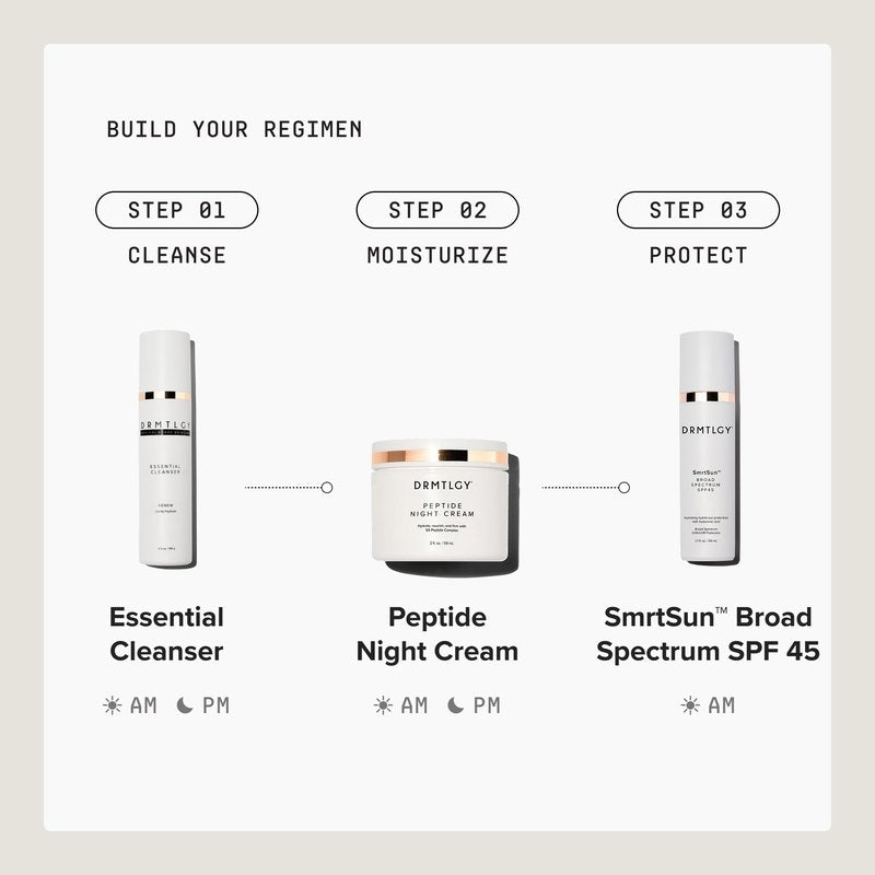 DRMTLGY Anti Aging Clear Face Sunscreen and Facial Moisturizer with Broad Spectrum SPF 45. Oil Free, Zinc Oxide Sunscreen For Sensitive Skin and Acne Prone Skin