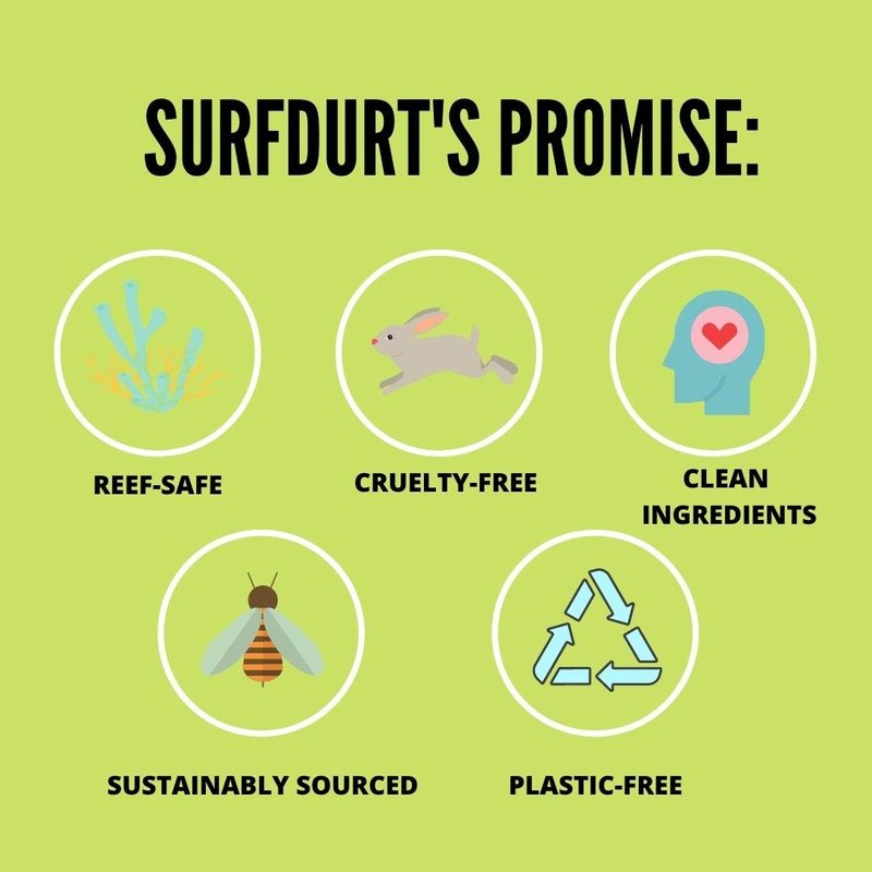SurfDurt Sunblock - Natural Zinc Sunscreen SPF 30 | Reef Safe Formula, 2 oz (Zombie White)